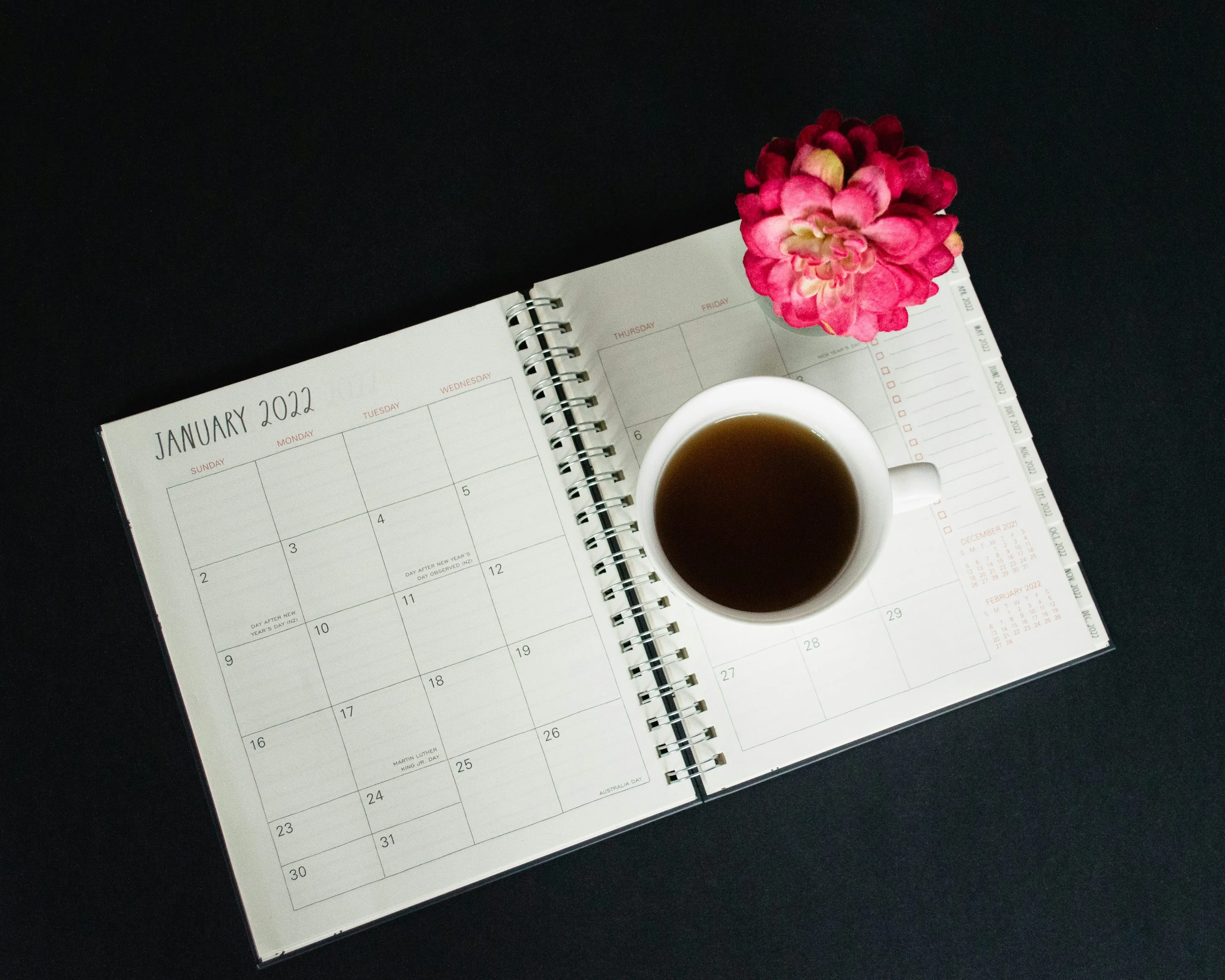 Your Values Are Lying: What a Calendar Audit Actually Reveals About What You Believe